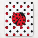 Recherche de coccinelle rouge tapis souris Insecte