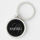 Search for golf round keychains Modern