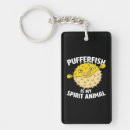 Search for puffer keychains Animal