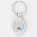 Search for scottish terrier keychains Scottie