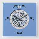 Recherche de plongeur horloges Nautique