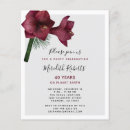 Search for christmas 40th birthday invitations Forty