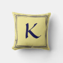 Search for royal blue nursery decor Baby
