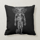 Recherche de étudiant médecine coussins Médical