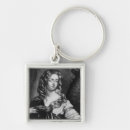 Search for duchess keychains School