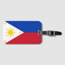 Recherche de visaya Luzon