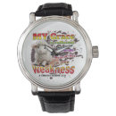 Search for weakness accessories Faith