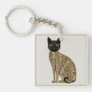 Recherche de chats vintages porteclés Chat noir