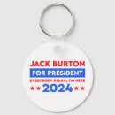 Search for burton keychains Humour