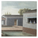 Recherche de coréen carreaux École