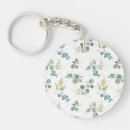 Search for berry pattern keychains Berries
