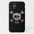 Search for grunge skull iphone cases Distressed