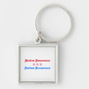 Search for the acceptance keychains Asd