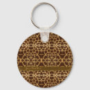 Search for giraffe print accessories Trendy
