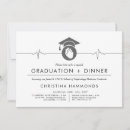 Recherche de ekg invitations Cardiologie