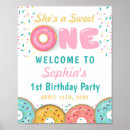 Search for donut signs Welcome