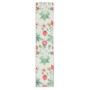 Search for daisy table runners Flower