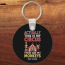 Search for circus keychains Funny