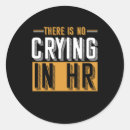 Recherche de ressources humaines Gestion