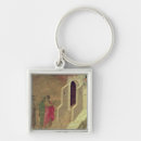 Search for pilgrim keychains Shell