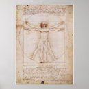 Search for vitruvian man posters Leonardo