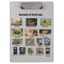 Recherche de australie porte blocs Pour tous