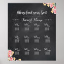 Search for kraft paper posters Vintage