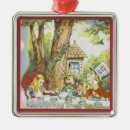 Search for tea ornaments Alice in wonderland