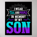 Search for suicide prevention posters Self care
