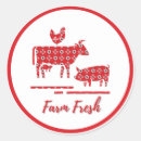Search for country kitchen stickers Farmhouse