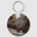 Search for trained keychains Outdoors