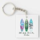 Search for the hawaiian islands keychains Oahu