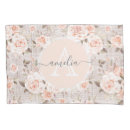 Search for tea pillowcases For her