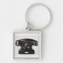 Search for communication keychains Technology