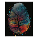 Recherche de empreinte digitale art Arbre