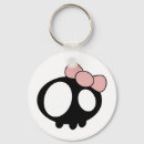 Search for kawaii skull keychains Dark