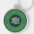 Search for planet keychains Environment