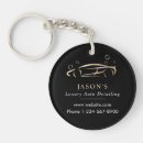 Search for detail keychains Modern