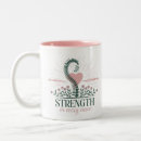 Search for strengths mugs Motivation