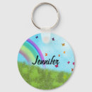 Search for blue grass keychains Sky