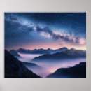 Search for milky way posters Vintage