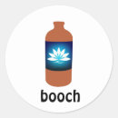 Recherche de bocher Booch