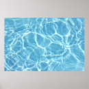 Recherche de piscine posters Cool