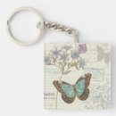 Search for brown flower keychains Pink