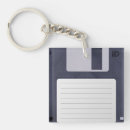 Search for floppy keychains Computer