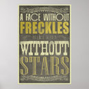 Search for freckles Face