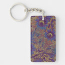 Search for embroidered keychains Trendy
