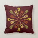 Recherche de ukulélé coussins Motif