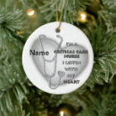 Search for nurse practitioner ornaments Nurses