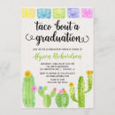 Search for taco bout a graduation invitations Cactus